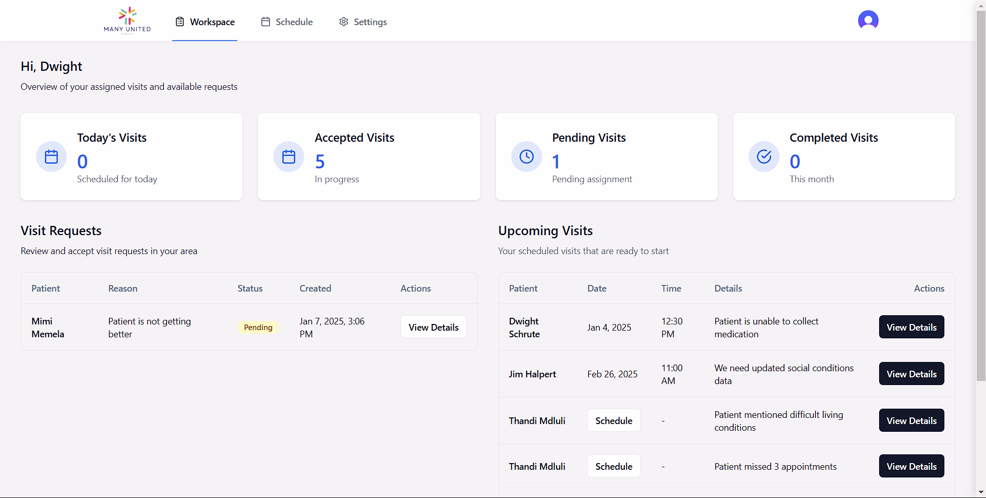 Doctors and Community Health Workers Dashboard